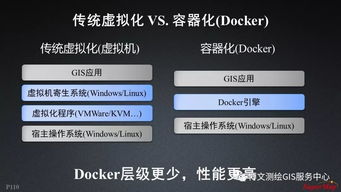 大數據與人工智能時代GIS軟件與技術發展 聚焦人工智能基礎軟件開發