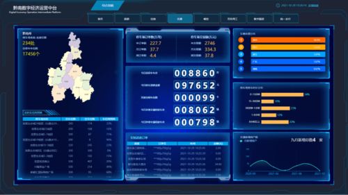 黔南州住建局?jǐn)?shù)字中臺(tái)建設(shè)邁出堅(jiān)實(shí)步伐 停車場(chǎng)場(chǎng)景接入成效顯著，交易數(shù)據(jù)突破253.4萬(wàn)條